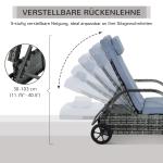 Mobil Solsäng i Konstrotting, Justerbar Solstol på Hjul med Bekväm Dyna, Väderbeständig Design för Trädgård och Pool, Grå, 200 x 73 x 30-103 cm